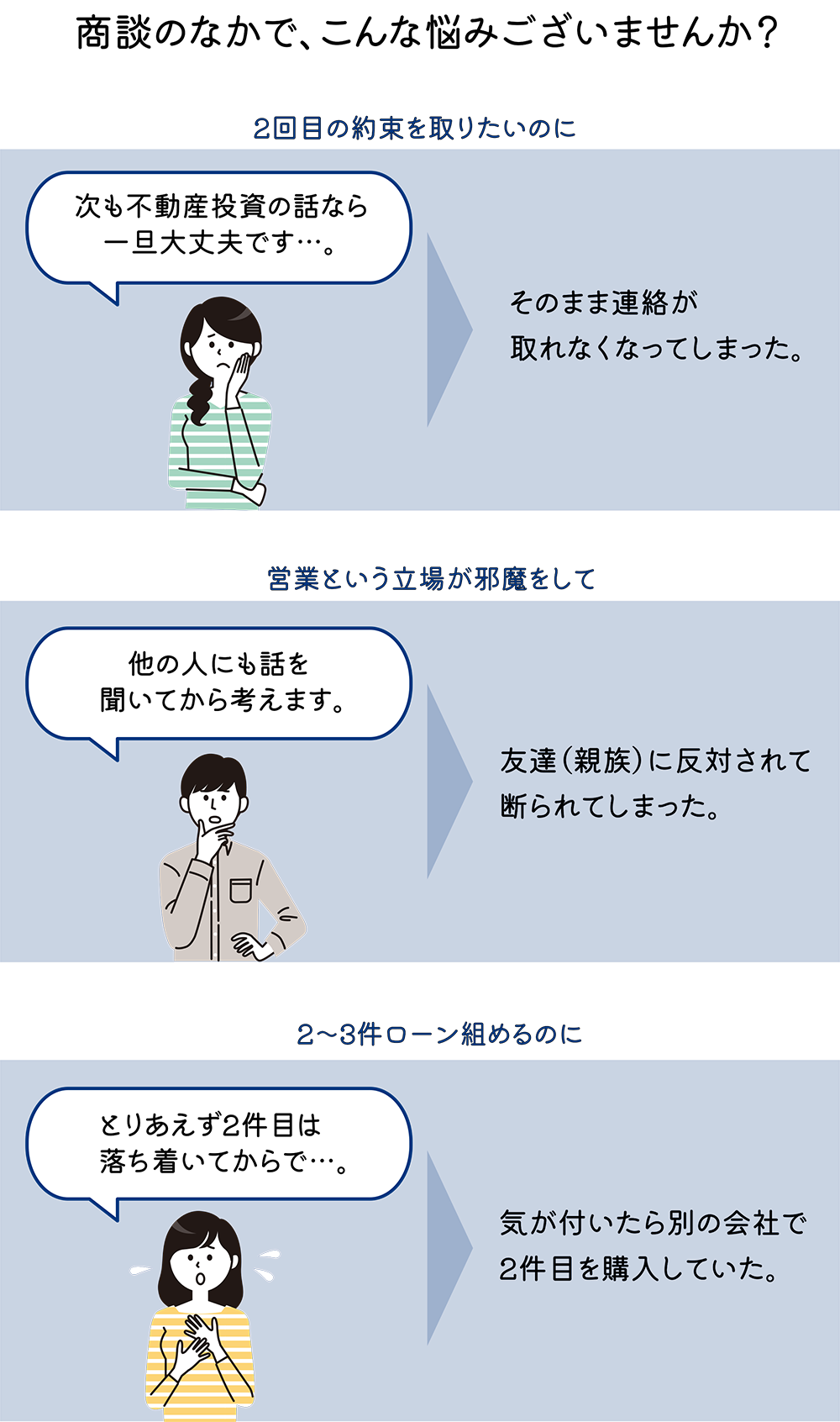 スマートフォン用の画像